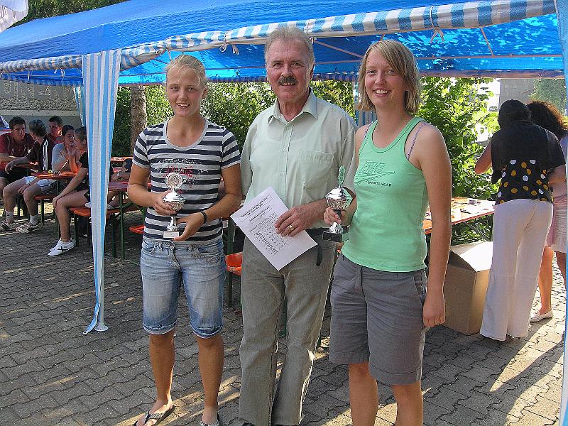 P8310042.JPG - OLYMPUS DIGITAL CAMERA